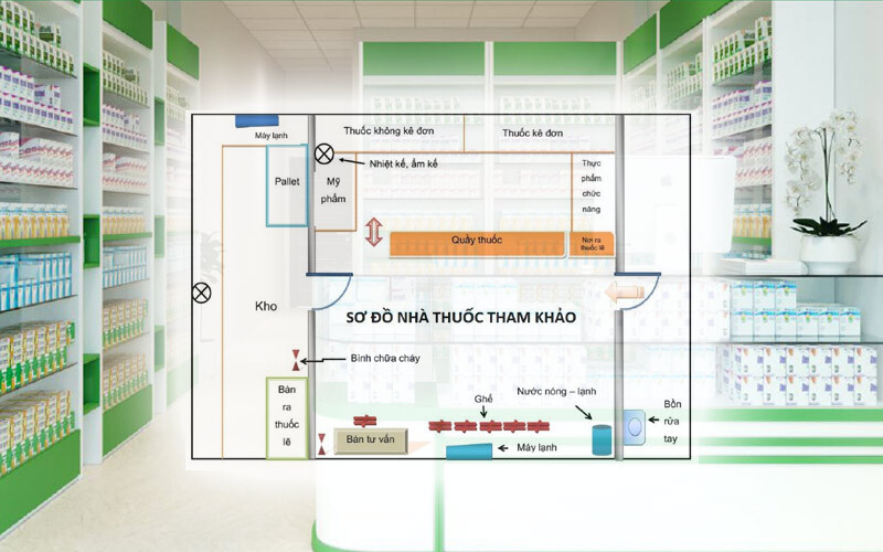 có nên mở nhà thuốc nhượng quyền